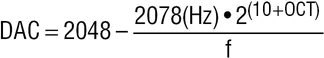 LTC_formula_DAC