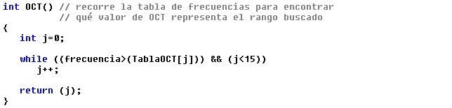 LTC_funcionOCT