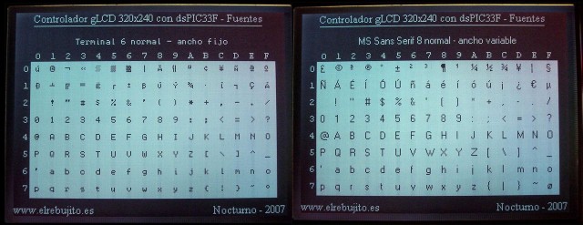 FontgLCD03