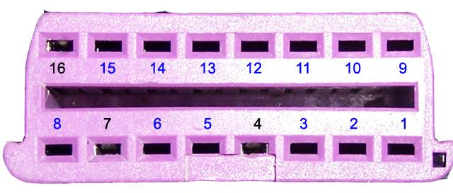obd-conectorcoche