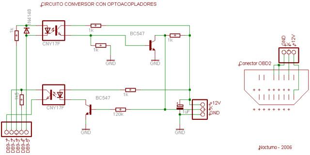 obd-esquema