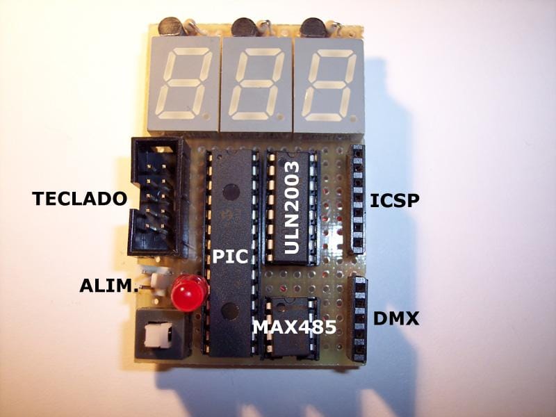 ReceptorDMXpartes