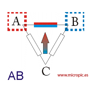 rotacion-12ppv
