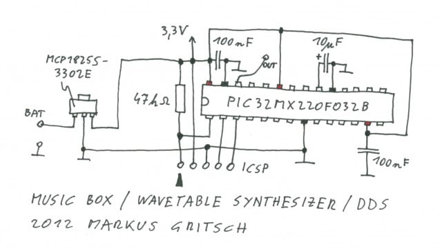 Esquemático MusicBox
