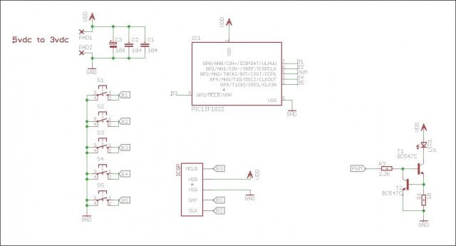 Esquema del Mando RC5